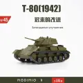 1:43 СССР Т-80 Легкий Танк Второй Мировой Войны – Детализированная Модель из Сплава с Рабочими Гусеницами, Коллекционный Экземпляр