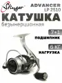 Катушка для спиннинга Stinger Advancer LP 2510 / рыболовная катушка Стингер безинерционная