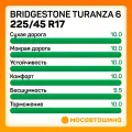 Bridgestone Turanza 6 225/45 R17 91W