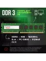 Оперативная память DDR3 для ПК 4GB 1600MHz 8 ch PC12800 1.5v