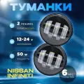 Противотуманная фара для Ниссан (Nissan) Инфинити (Infiniti) двухрежимные 50 ват