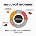 Кофе в зернах Арабика 100% 250 гр , Эфиопия СизАгро, свежеобжаренный, натуральный, Стрелка кофе
