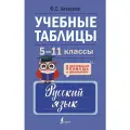 Учебные таблицы. Русский язык. 5-11 классы Алексеев Ф. С.