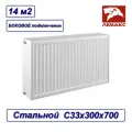 Радиатор отопления стальной, панельный, Лемакс (боковое) C33х300х700