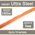 Высокопрочный синтетический канат UTX Ultra Steel 5мм р. н. не менее 2400кг из волокна UHMWPE, длина 10 метров