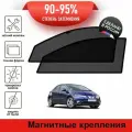 Каркасные шторки LATONIK PREMIUM на Honda Civic 8 (2005-2012) хэтчбек 5d на передние двери на магнитах с затемнением 90-95%