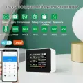 Тестер качества воздуха, 13 в 1, с Wi-Fi, для дома, на столе, питание от USB