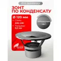 Зонт для дымохода папа нержавейка D 120 мм Прок