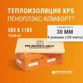 Пеноплекс Комфорт 30 мм (104 плиты/8 упаковок/72.8 м2), утеплитель для стен, крыши, пола, экструзионный пенополистирол