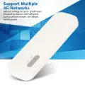 4G USB WiFi Поддержка подключения 10 устройств Портативный маршрутизатор Мобильная точка доступа Wi-Fi со слотом для карты Micro SIM для телефона Белый