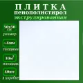 Потолочная плитка из пенопласта белая Плиты из пенопласта 50х50см Аллегро 0