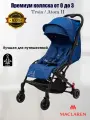 Коляска прогулочная Maclaren Troia / Atom II Light Denim на борт самолета