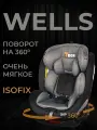 Автокресло детское с isofix от 0 до 36 кг, тип YC06 модель Wells, группа 0+/1/2/3, Универсальное, Полууниверсальное с изофикс, цвет Серый
