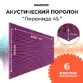 Акустический поролон Пирамида 45мм 6 листов 1980х990х45мм фиолетового цвета