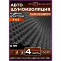 Акустический поролон Шумофф, Практик, А15, 15мм, 75см x 1м, 4шт