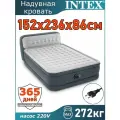 Надувная кровать 152х236х86см Ultra Plush Headboard Intex 64448
