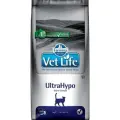 Корм сухой Farmina Vet Life Ultrahypo, для кошек, 10 кг