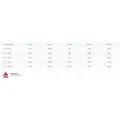 Гидрокостюм Scorpena Miami-2 женск.
