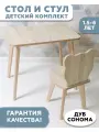 Набор мебели RuLes, детский стол и стул, комплект мебели для ребенка