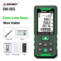 SNDWAY Лазерный дальномер SW-MT4, SW-50G 50M