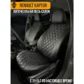Авточехлы Renault Kaptur
