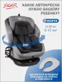 Автокресло Siger KRES3910 Ультра ISOFIX гр.0+/ I/II/III светло-серый