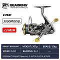 Безынерционная катушка BearKing 9+1, 5.5:1, 7 кг DW-3000