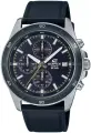 Наручные часы CASIO Edifice