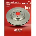 Диск тормозной Kortex для GEELY ATLAS PRO передний (d 318mm)