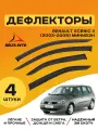 Ветровик RENAULT SCENIC II 2003-2009 минивэн