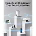 Умный Хаб Eufy S380 HomeBase 3