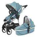Детская коляска 2в1 Egg , цвет Cool Mist (Бирюзовый), артикул производителя EGSTCMCH + EGSTCMSU / EGCCCM