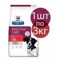 Hill's Prescription Diet i/d Stress Mini (курица), 3 кг