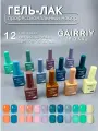 Гель-лаки GAIRRIY Голубая пастель набор 12шт