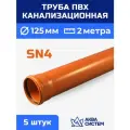 Труба ПВХ 125 мм канализационная 2 (м) , стенка 3,2 мм, SN4 (5 шт.)