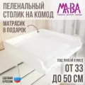 Пеленальный столик МА-ВА на комод универсальный съемный, белый