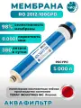 Мембрана обратного осмоса Аквафильтр RO 2012-100GPD