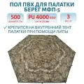 Пол Оксфорд для палатки Берег МФП-5