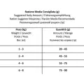 Forza10 Active VetDiet HYPOALLERGENIC Cat, 1,5 кг х 2 шт.