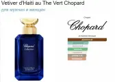 Духи масляные концентрированные по мотивам Vetiver d'Haiti au The Vert', Шопард, 20 мл (спрей) стойкие и шлейфовые