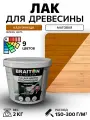 Лак акриловый Braiton для дерева лессирующий матовый 2 кг. Цвет Калужница быстросохнущий без запаха, для кухонных фасадов, для дерева