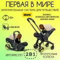 Коляска-автокресло TALENT BABY, автолюлька для новорожденных, с рождения, группа 0+ (0-13 кг) , Розовый
