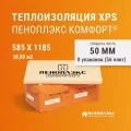 Пеноплекс Комфорт 50 мм (8 упаковок/38.8 м2), утеплитель для стен, крыши, пола, экструзионный пенополистирол