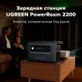Электростанция портативная UGREEN GS2200 PowerRoam 2048Wh/2200W розетки/вилки EU под РФ 2 года гарантия (темно-серый)