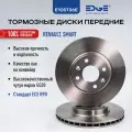 Тормозные диски передние рено логан 1 (07-н. в), RENAULT LOGAN I, дачия сандеро 2 (12-н. в), DACIA SANDERO II, E105736E
