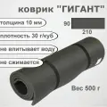 Коврик-пенка туристический, походный гигант 90х210 см, толщина 10 мм, ПИК-99