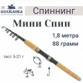 Спиннинг Волжанка Мини Спин тест 5-21гр 1.8м (6 секций) (IM6)