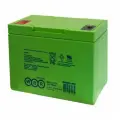 Аккумуляторная батарея WBR GPL12750