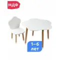 Комплект детской мебели «Звёздочка», стол, стул