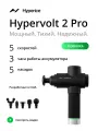 Перкуссионный массажер Hyperice Hypervolt 2 PRO